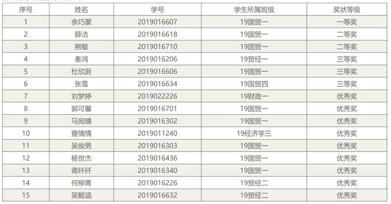 9428cn太阳集团古天乐